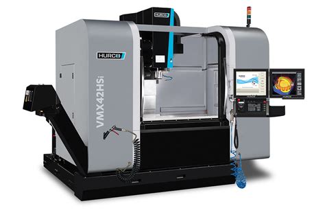 hs cnc machines|hs cnc tools.